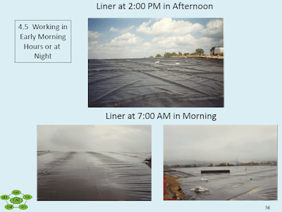 Morning or Night Method Morning or Night Method